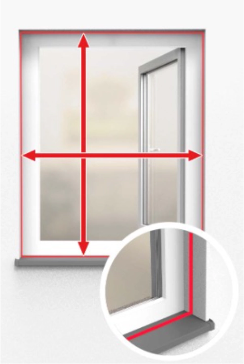 Bild wie gemessen werden soll